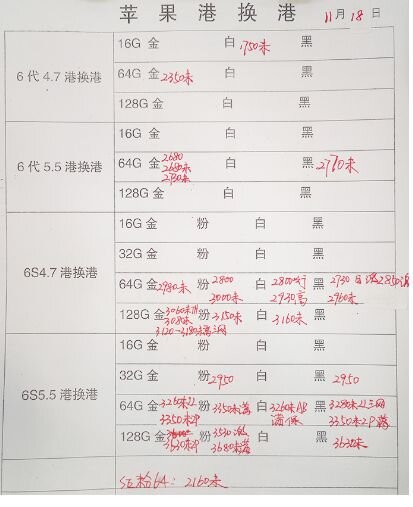 深圳华强北11.18号苹果手机批发报价-9.jpg