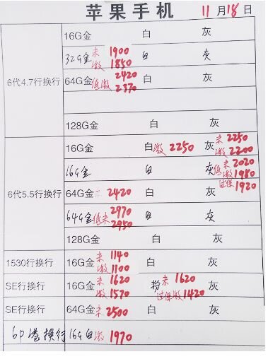 深圳华强北11.18号苹果手机批发报价-11.jpg