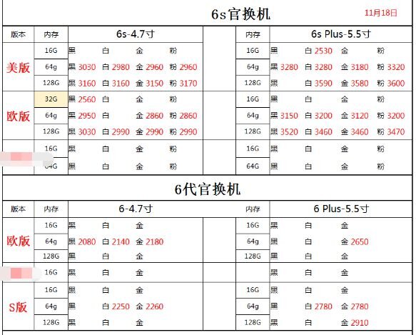 深圳华强北11.18号苹果手机批发报价-13.jpg