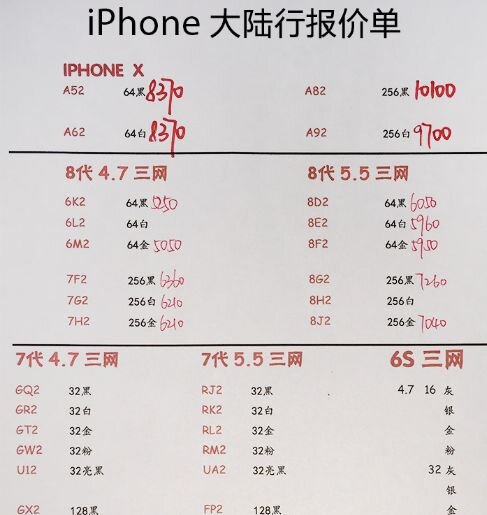 深圳华强北11.20号苹果手机批发报价-1.jpg