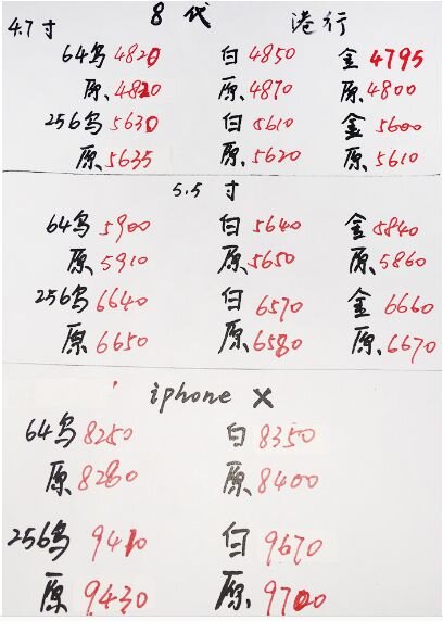 深圳华强北11.20号苹果手机批发报价-3.jpg