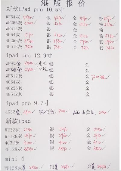深圳华强北11.20号苹果手机批发报价-6.jpg