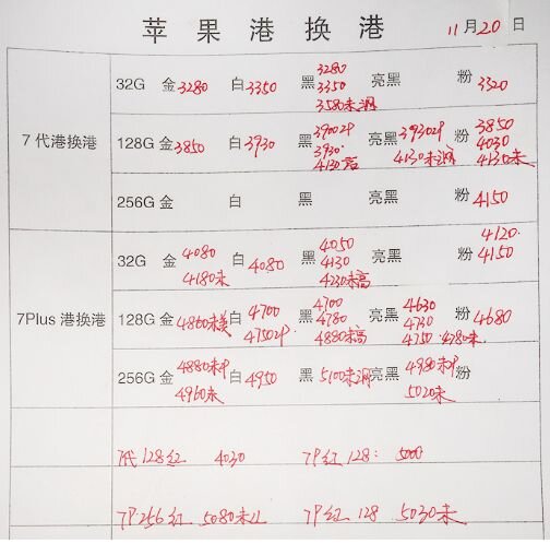 深圳华强北11.20号苹果手机批发报价-9.jpg