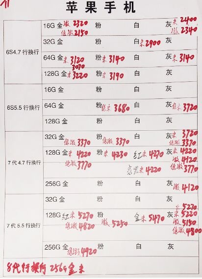 深圳华强北11.20号苹果手机批发报价-11.jpg