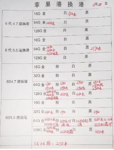 深圳华强北11.20号苹果手机批发报价-10.jpg
