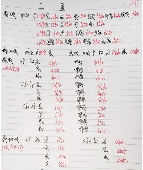深圳华强北11.20号苹果手机批发报价-15.jpg