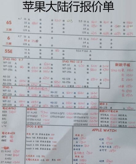深圳华强北5.2号苹果手机批发报价-1.jpg