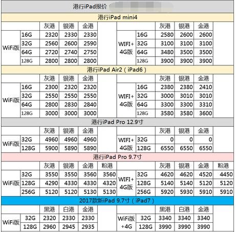 深圳华强北5.2号苹果手机批发报价-4.jpg