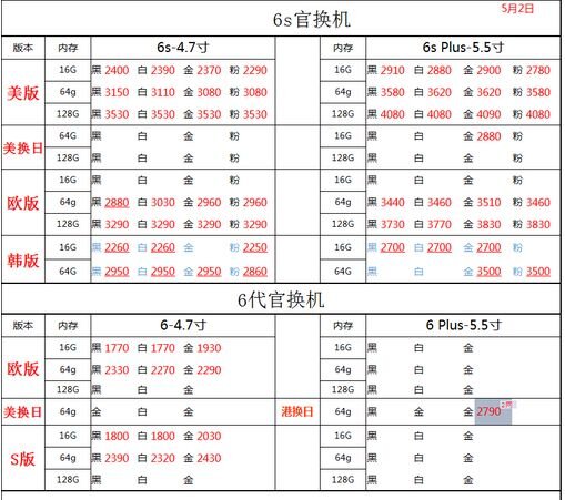 深圳华强北5.2号苹果手机批发报价-10.jpg