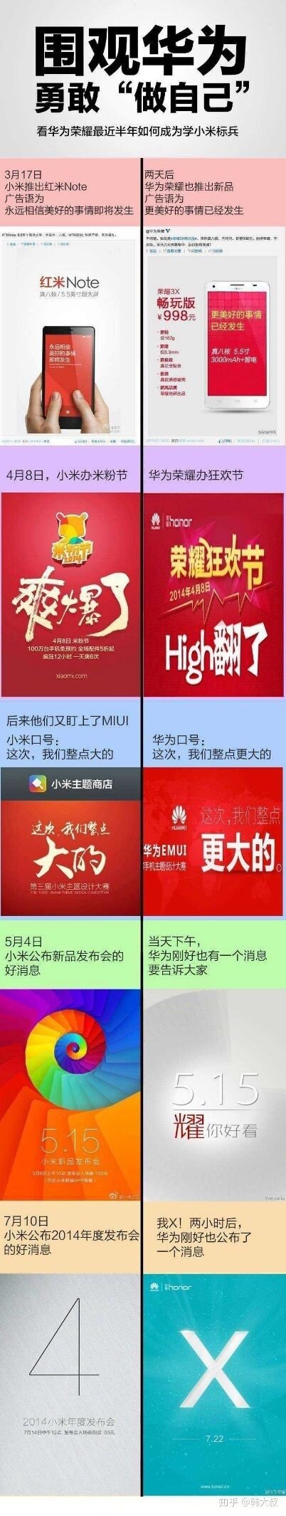 华为手机发展史，15年逆袭之路成为第一-15.jpg