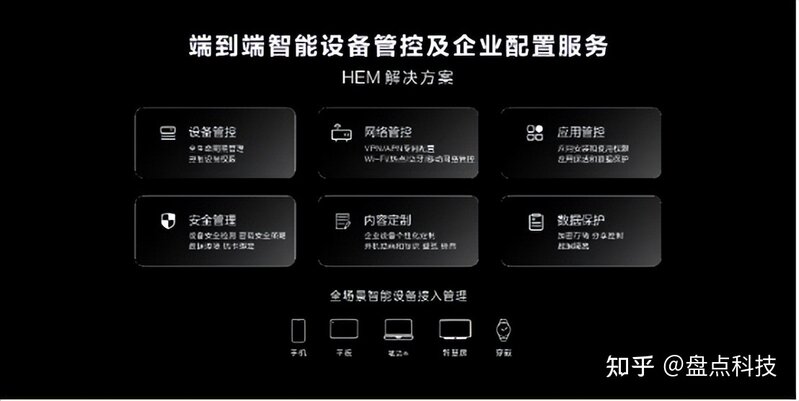 华为终端召开商用办公新品发布会，宣布全面进军商用领域 ...-3.jpg