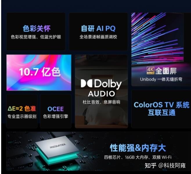 OPPO 发布新款 K9x 电视， 65 英寸 4K 分辨率，对此你有 ...-2.jpg