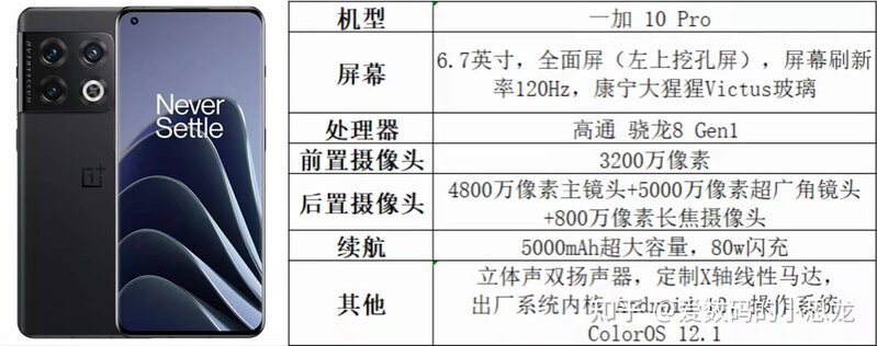 2022年4000~5000元高性价比手机推荐-3.jpg