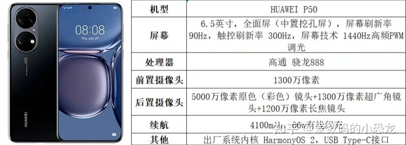 2022年4000~5000元高性价比手机推荐-2.jpg