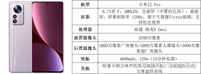 2022年4000~5000元高性价比手机推荐-5.jpg