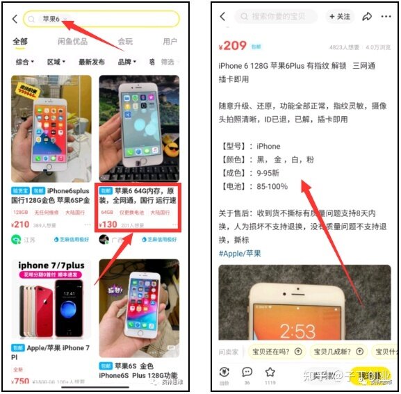 闲鱼无货源搬砖项目，卖二手苹果手机，每天稳定出单的方法 ...-1.jpg