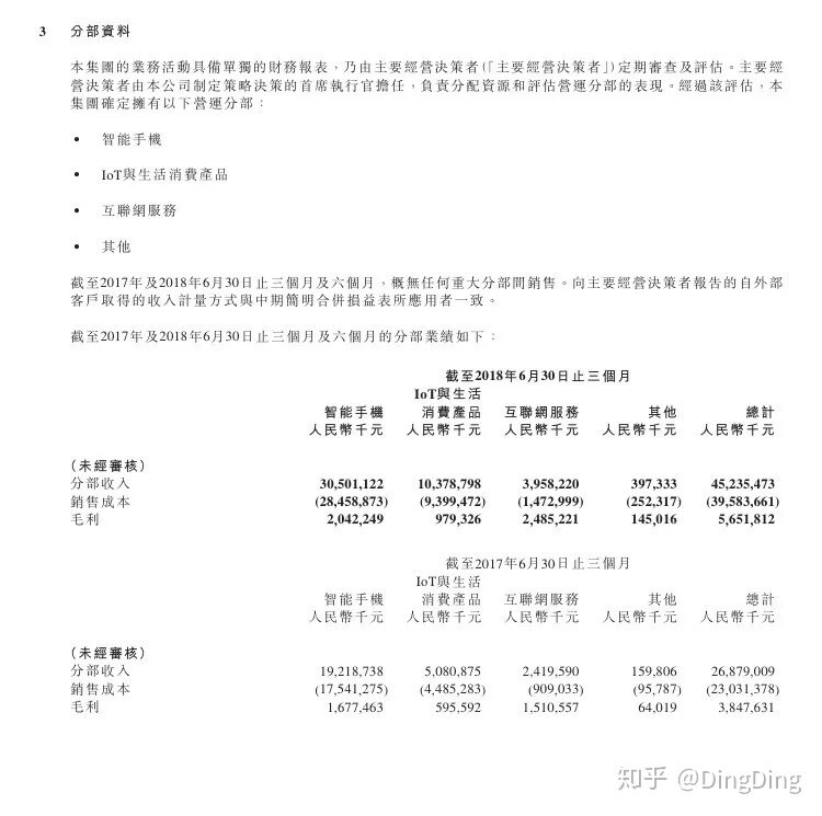 半年收入近800亿！为什么小米不受手机市场萎缩的影响？-4.jpg