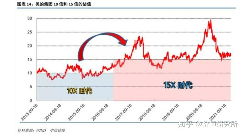 华为终端奔赴B端，摸着联想过河？-4.jpg