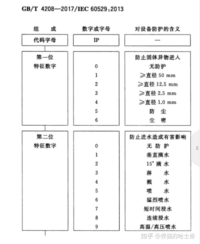 如何看待华为即将发布的 WATCH GT3 Pro 支持海洋潜水 ...-1.jpg