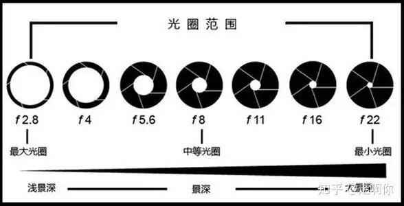 3000元左右手机推荐，2022高性价比手机排行榜-12.jpg