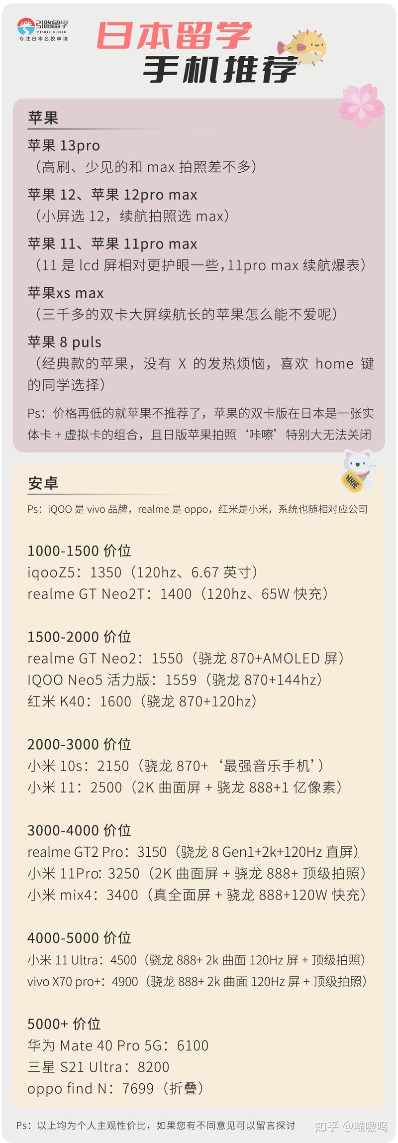 安卓 or 苹果？手机怎么选？频段不支持？你的日本留学手机 ...-2.jpg