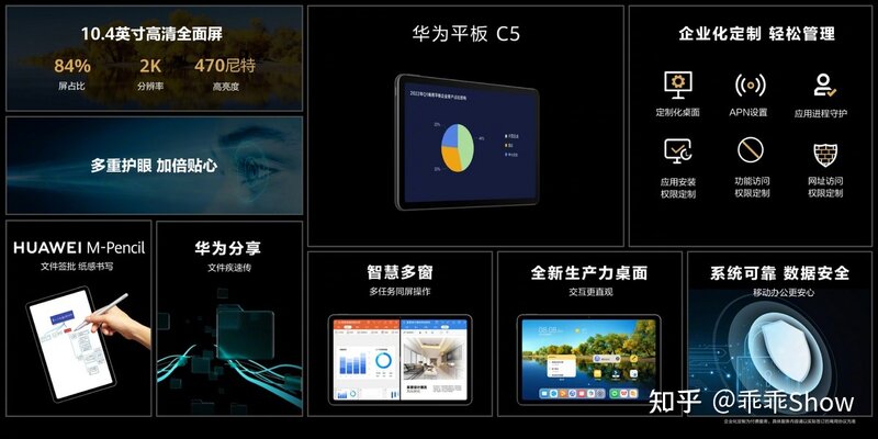 聚焦华为新品发布会：7大系列亮相，全面进入商用领域-5.jpg