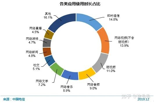 2022年4月最新小米/红米手机推荐&选购攻略-10.jpg