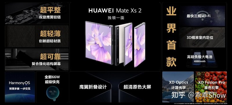 聚焦华为发布会：7款新品上市，华为Mate Xs 2、平板亮点 ...-4.jpg