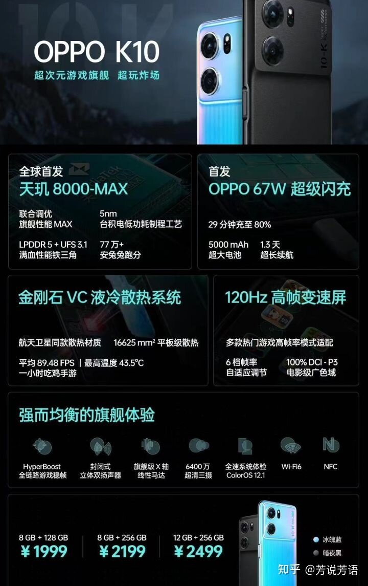 OPPOK10配置怎么样，有哪些亮点和不足？-1.jpg