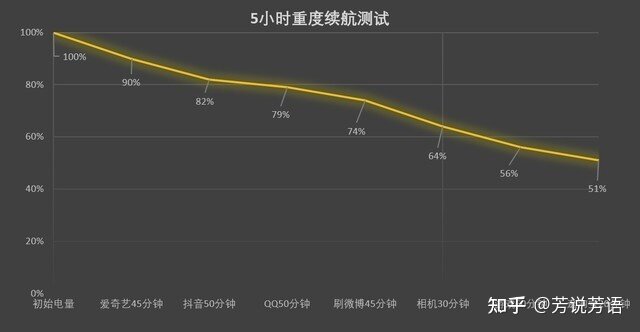 OPPOK10实际上手体验如何，是否值得入手？-5.jpg