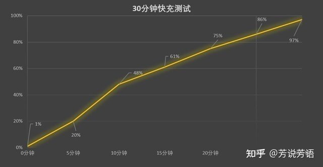 OPPOK10实际上手体验如何，是否值得入手？-6.jpg