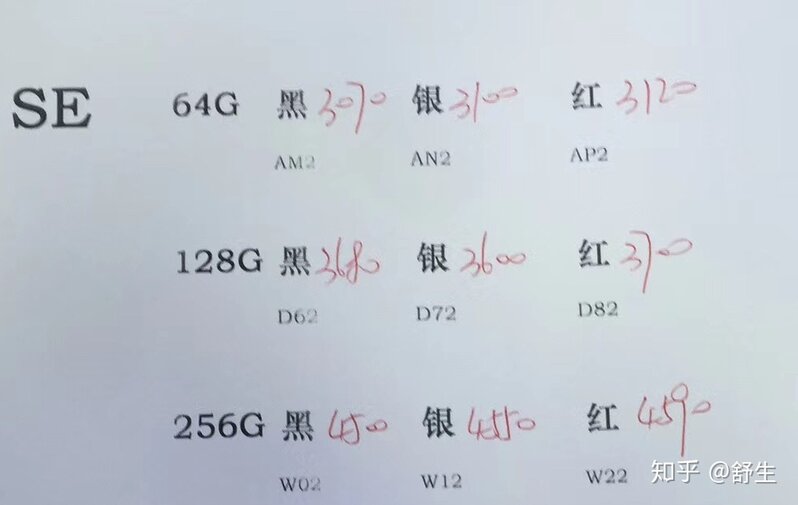 深圳华强北5.3号各品牌手机报价-1.jpg