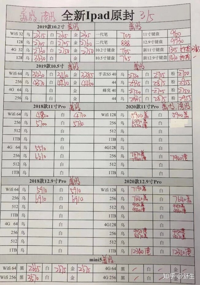 深圳华强北5.3号各品牌手机报价-7.jpg