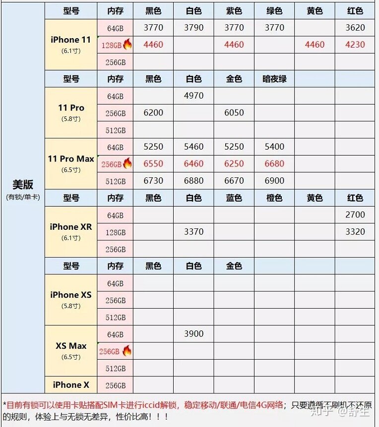 深圳华强北5.3号各品牌手机报价-12.jpg