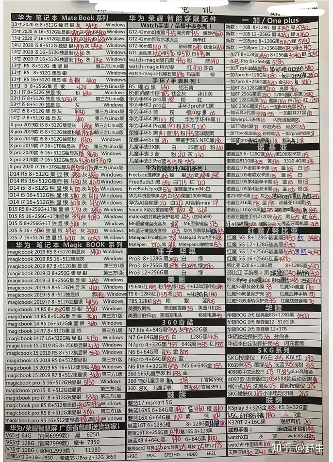 深圳华强北5.3号各品牌手机报价-13.jpg