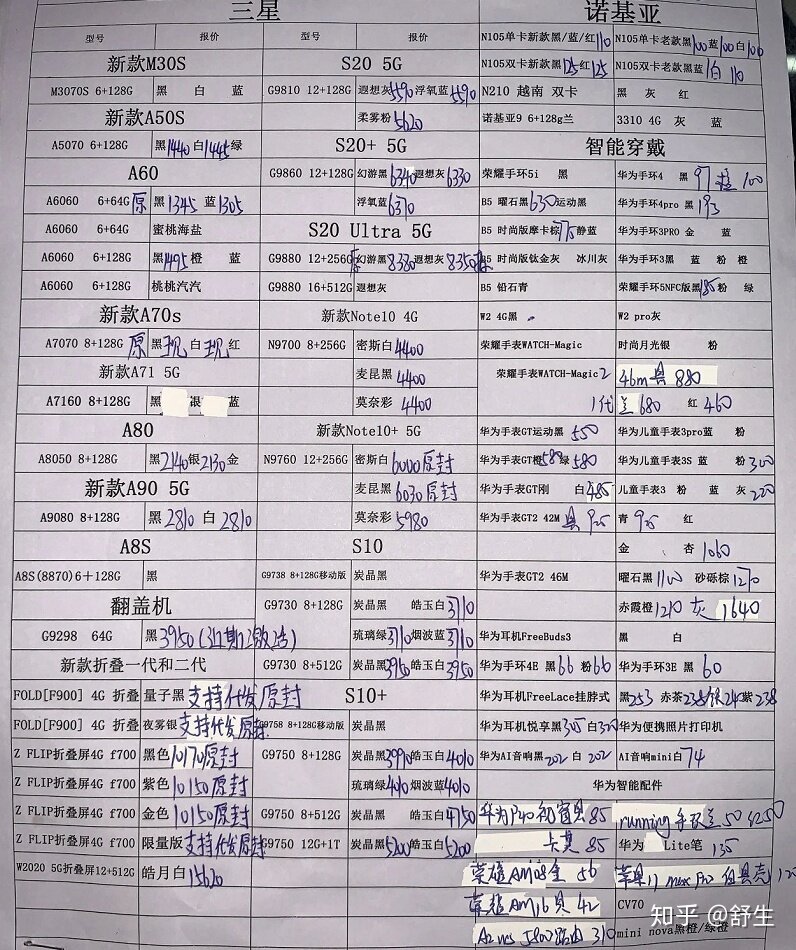 深圳华强北5.3号各品牌手机报价-16.jpg