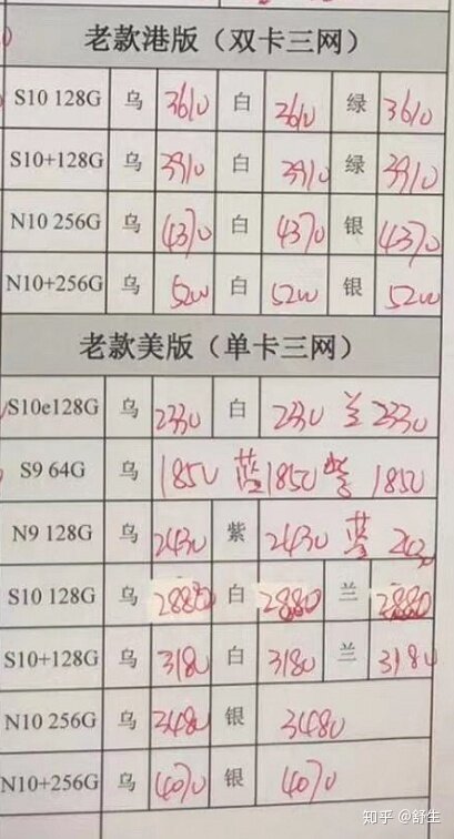 深圳华强北5.3号各品牌手机报价-18.jpg