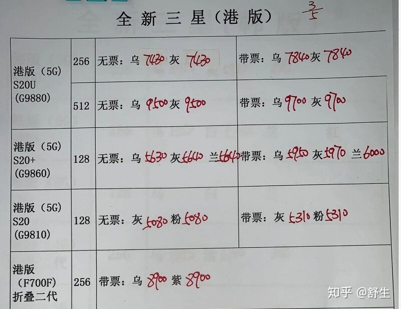 深圳华强北5.3号各品牌手机报价-20.jpg