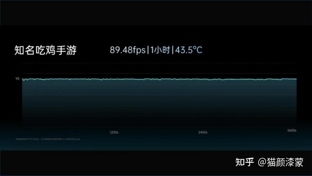 1999元的游戏性能机新选择？OPPO K10系列发布！-9.jpg