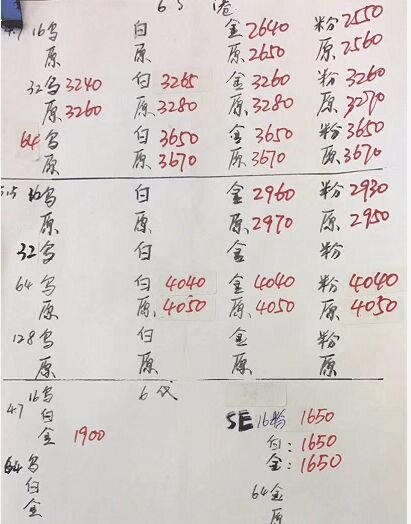 深圳华强北1.16号各品牌手机批发报价-4.jpg