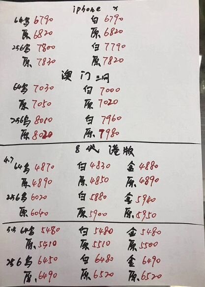 深圳华强北1.16号各品牌手机批发报价-3.jpg