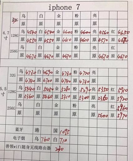 深圳华强北1.16号各品牌手机批发报价-5.jpg