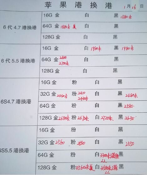 深圳华强北1.16号各品牌手机批发报价-8.jpg