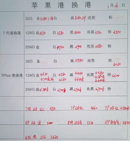 深圳华强北1.16号各品牌手机批发报价-9.jpg