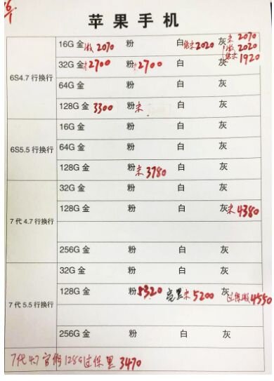 深圳华强北1.16号各品牌手机批发报价-10.jpg