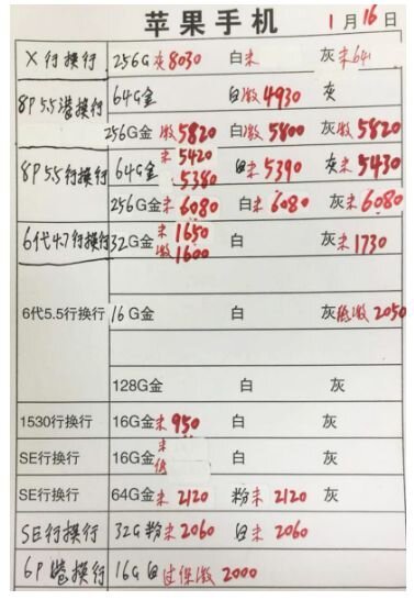 深圳华强北1.16号各品牌手机批发报价-11.jpg