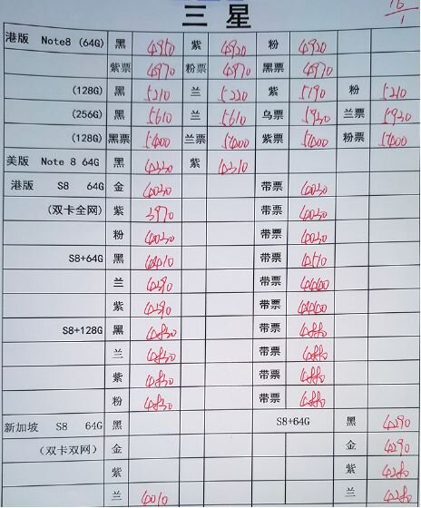 深圳华强北1.16号各品牌手机批发报价-14.jpg