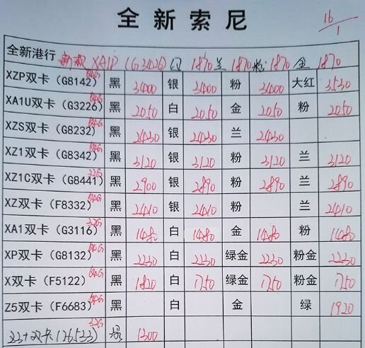 深圳华强北1.16号各品牌手机批发报价-15.jpg