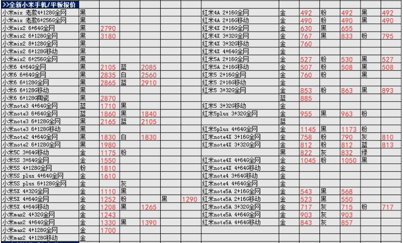 深圳华强北1.16号各品牌手机批发报价-22.jpg