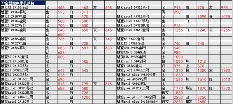 深圳华强北1.16号各品牌手机批发报价-23.jpg